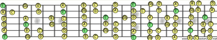 E minor.jpg